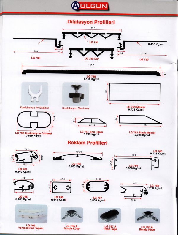 Reklam Profilleri