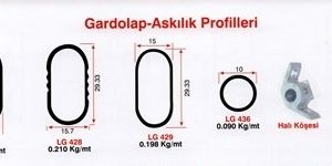Gardolap Askılık profiileri
