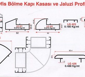 ofis bölme kapı kasaları