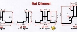 Raf dikme profilleri